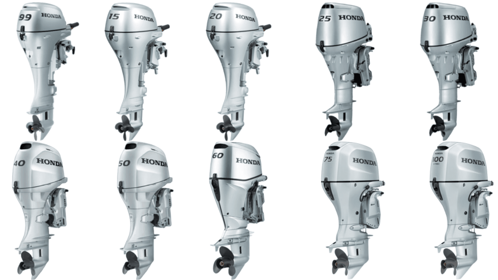 Honda BF 225 HP: High Torque Performance for Demanding Boating